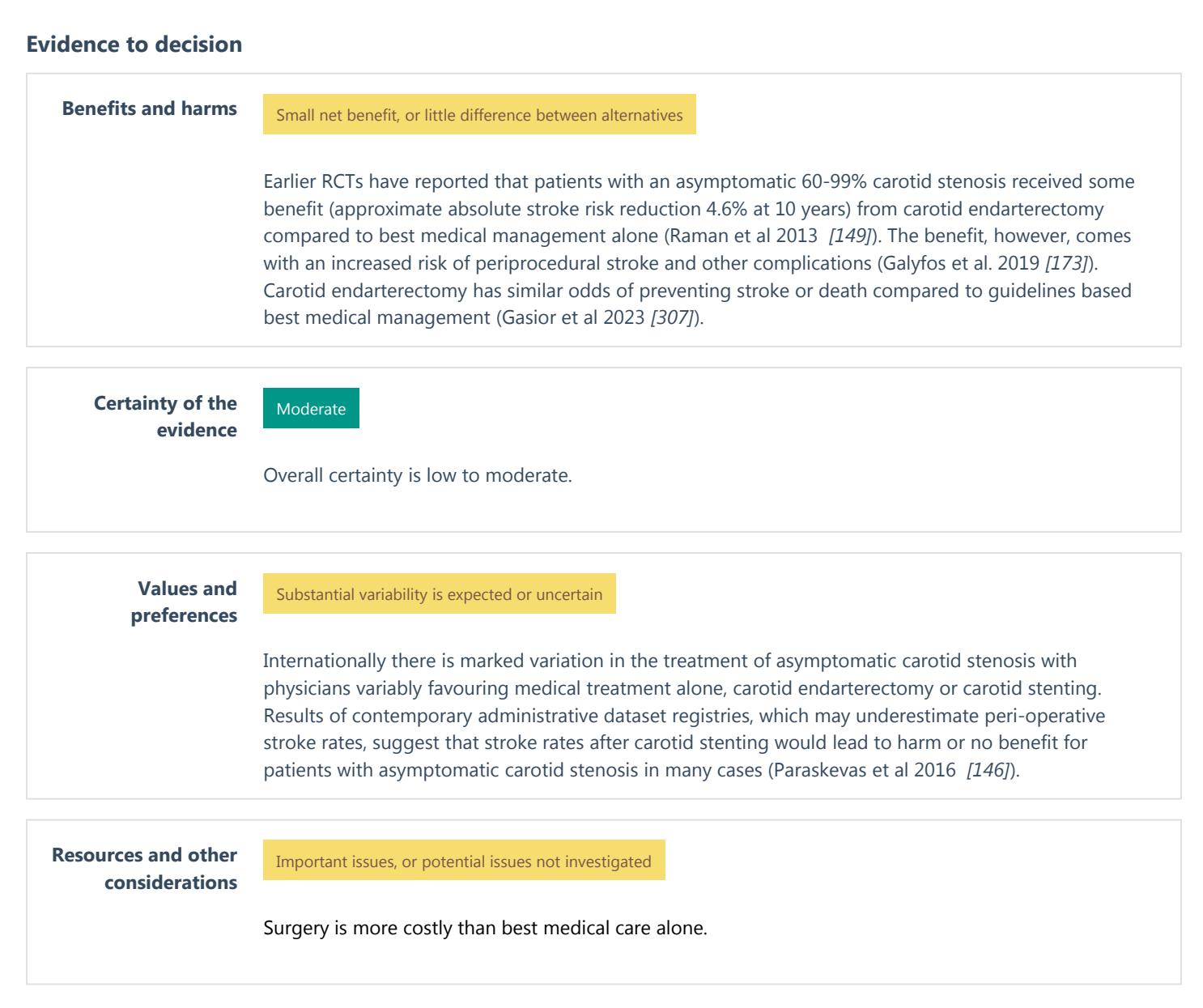 【 Clinical guidelines for stroke management: chapter 4 of 8: secondary prevention】Clinical Decision Framework