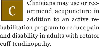 【Rotator Cuff Tendinopathy Diagnosis, Nonsurgical Medical Care, and Rehabilitation: A Clinical Practice Guideline】Acupuncture Recommendation