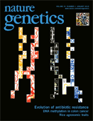 Nat Genet: 发现<font color="red">先天性</font>心脏病的遗传主控基因Ezh2