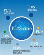 PLoS One：中国广州EBV相关胃癌LMP2A序列变化研究