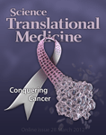 Sci Transl Med：药物组合阻止侵袭性脑癌细胞的移动