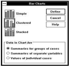 SPSS教程第十六课：统计图的绘制