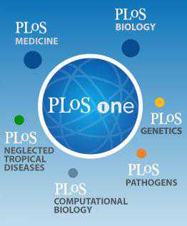 PLoS ONE：王福俤等人类代谢相关疾病离子组学研究获进展