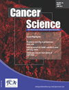 Cancer Sci：胃癌患者生存独立<font color="red">预后</font>因素Snail