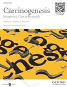 Carcinogenesis：索拉非尼提高雷帕霉素治疗大肠癌功效