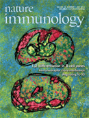 Immunol：转录因子Lyl-1在产生早期<font color="red">T</font><font color="red">细胞</font>系祖<font color="red">细胞</font>中发挥关键性作用