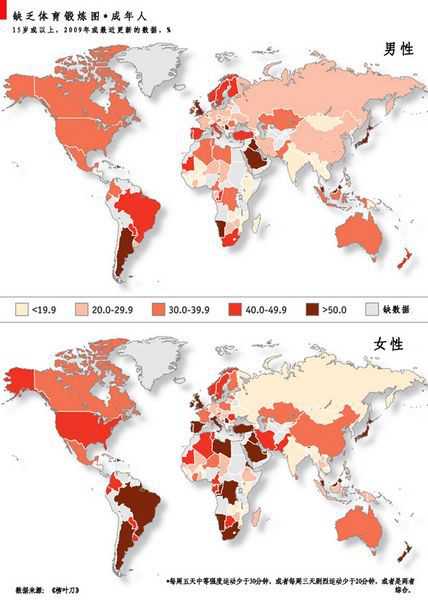 Lancet：世界懒人地图