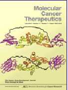 Mol <font color="red">Can</font> Thera：联合用药可有效治疗乳腺癌和肾透明细胞癌