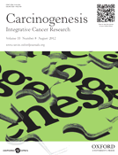 Carcinogenesis：陈<font color="red">雁</font>等发现一个新的结肠癌抑癌基因PAQR3