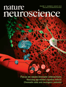 Nature Neurosci：研究人员发现治疗精神分裂症新的药靶