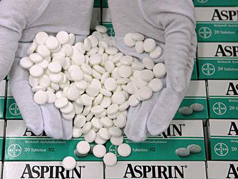 AIM：女性应如何使用阿司匹林来预防心血管疾病