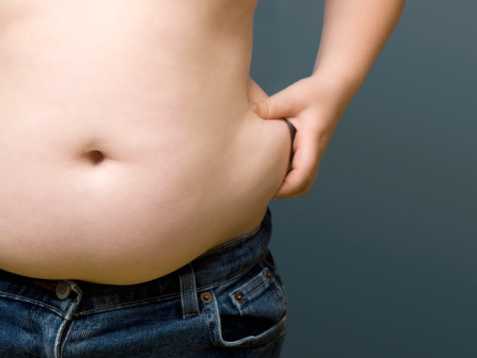 ESC2012：正常体重的“大肚腩”死亡风险亦增加