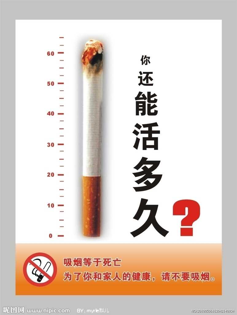 <font color="red">Cancer</font>：年轻肺癌患者确诊一年前戒烟有助存活