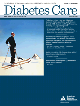 Diabetes Care:空气污染或参与糖尿病血管并发症