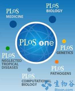 PLoS ONE：转录组断层技术可对脑部疾病的基因表达进行<font color="red">三维</font><font color="red">成像</font>