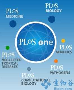 PLoS ONE：揭示克罗恩氏病患者肠道组织纤维化的分子机制