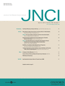 JNCI：头颅放疗剂量影响急性淋巴母细胞性白血病成人患者的认知功能