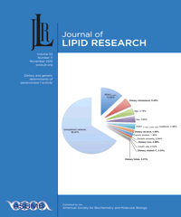 J Lipid <font color="red">Res</font>：锻炼增加好胆固醇