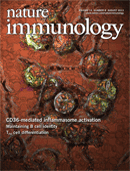 Nat Immuno：<font color="red">干扰素</font>β/IFNAR<font color="red">1</font>激活免疫机制