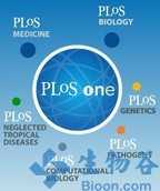 PLoS ONE：胃肠道不同区段的微生物群落结构特征组成