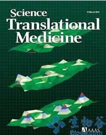 Sci Transl Med：维生素E加速小鼠癌变