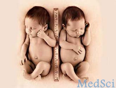 Obstet Gynecol：古典式剖宫产在双胎中的发生率
