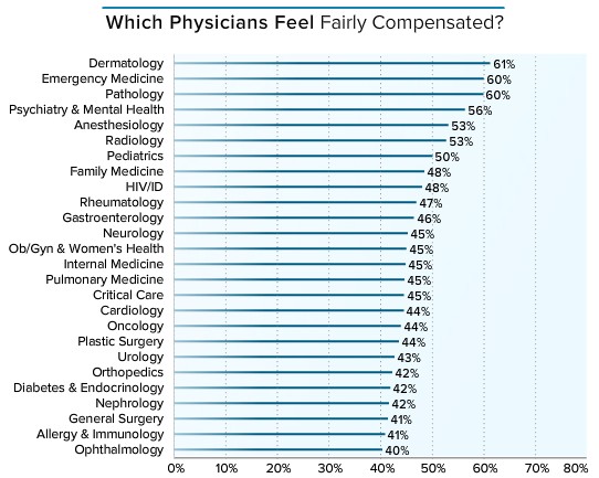 病理科排名_病理科图片(3)