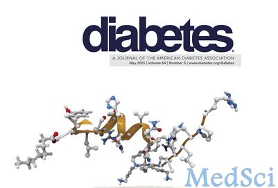 Diabetes：<font color="red">SIRT3</font>可以阻止高脂饮食诱导的胰岛素抵抗