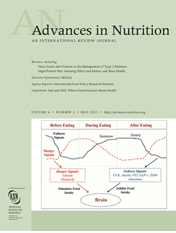 Adv Nutr：高蛋白饮食对体重和骨<font color="red">代谢</font>的影响