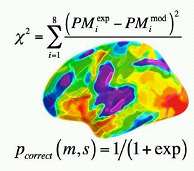 PNAS：<font color="red">数学</font>方法可帮助研究大脑结构