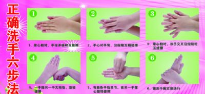 网络干预正确洗手可有效预防呼吸道感染