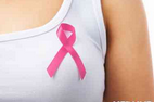 BMJ：乳腺癌的早期诊断很重要--基于17万病例的研究结果