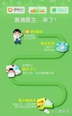 刘谦：“滴滴医生”是移动医疗创新还是营销搞怪？