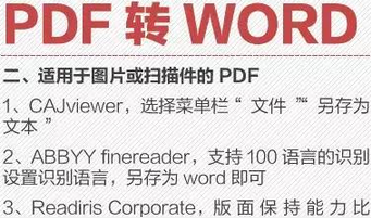 PDF、WORD、PPT、TXT<font color="red">转换</font>方法，轻松搞定！