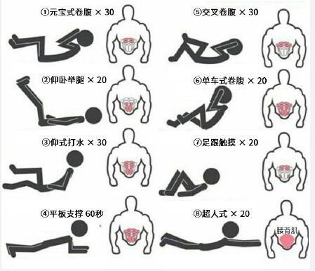 腹部锻炼9个动作图片