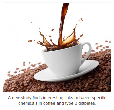 Am J Epidemiol：常喝咖啡能减少2型<font color="red">糖尿病</font><font color="red">风险</font>，降低全因死亡