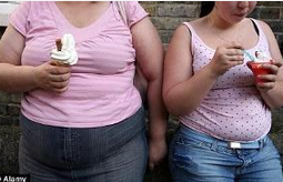 BMJ新闻：年度报告指出，肥胖已成为女性健康的<font color="red">头号</font>威胁！