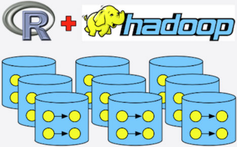 如何让Hadoop结合R语言做统计和大数据分析？