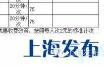 上海将调整<font color="red">46</font>项医疗服务价格