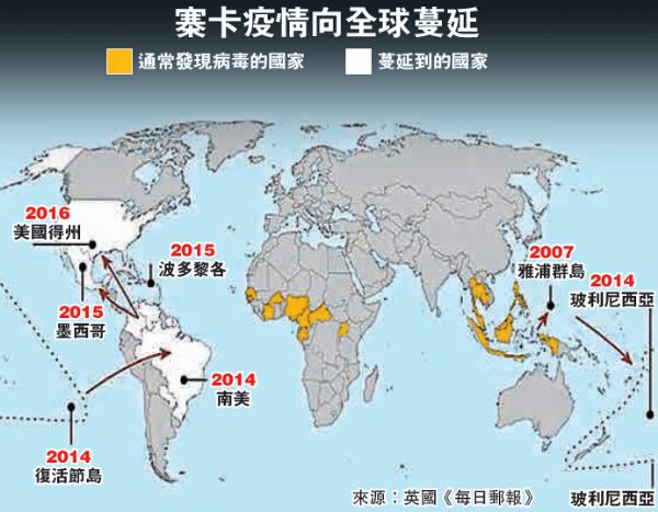 北京存在输入性寨卡病毒病例风险