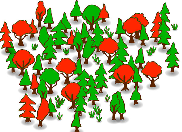 决策树模型组合之随机森林与GBDT——<font color="red">机器</font><font color="red">学习</font>中的<font color="red">算法</font>
