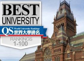 2016全球大学专业排行榜出炉，你心目中的中国第一大学是哪个？