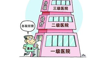 上海等11个省市试点综合医改 将纳入地方政府考核