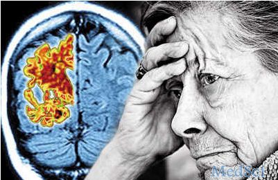 Science子刊：老年痴呆可能是大脑对抗感染性病菌导致的