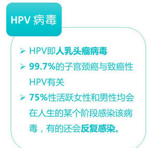 如果CFDA能采用WHO新提出的HPV疫苗终点指标•••