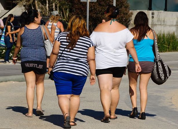 警惕！女性肥胖时间越长，患癌风险越高！