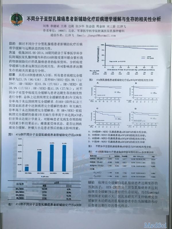 轻松看懂血脂<font color="red">化验</font>单！