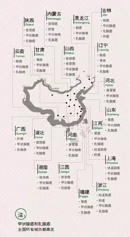 震撼！3分钟看懂中国癌症地图