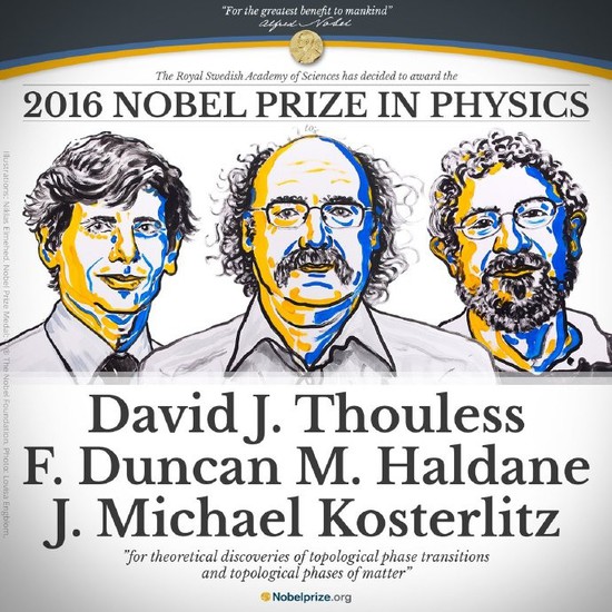 2016年诺贝尔物理学奖揭晓--拓扑学获奖，与医学也有关