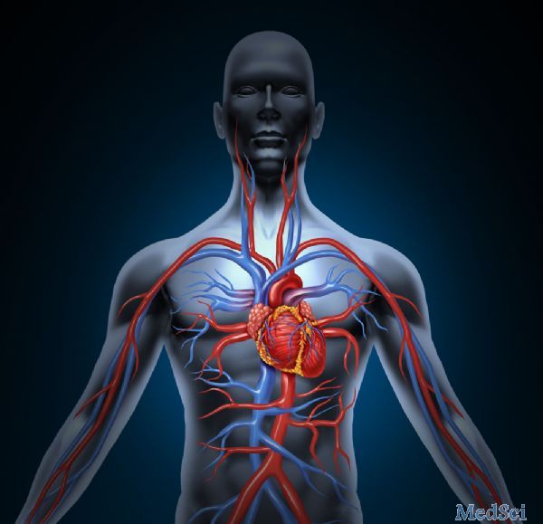 JAMA子刊：钝性或穿透性创伤后的静脉血栓栓塞风险研究